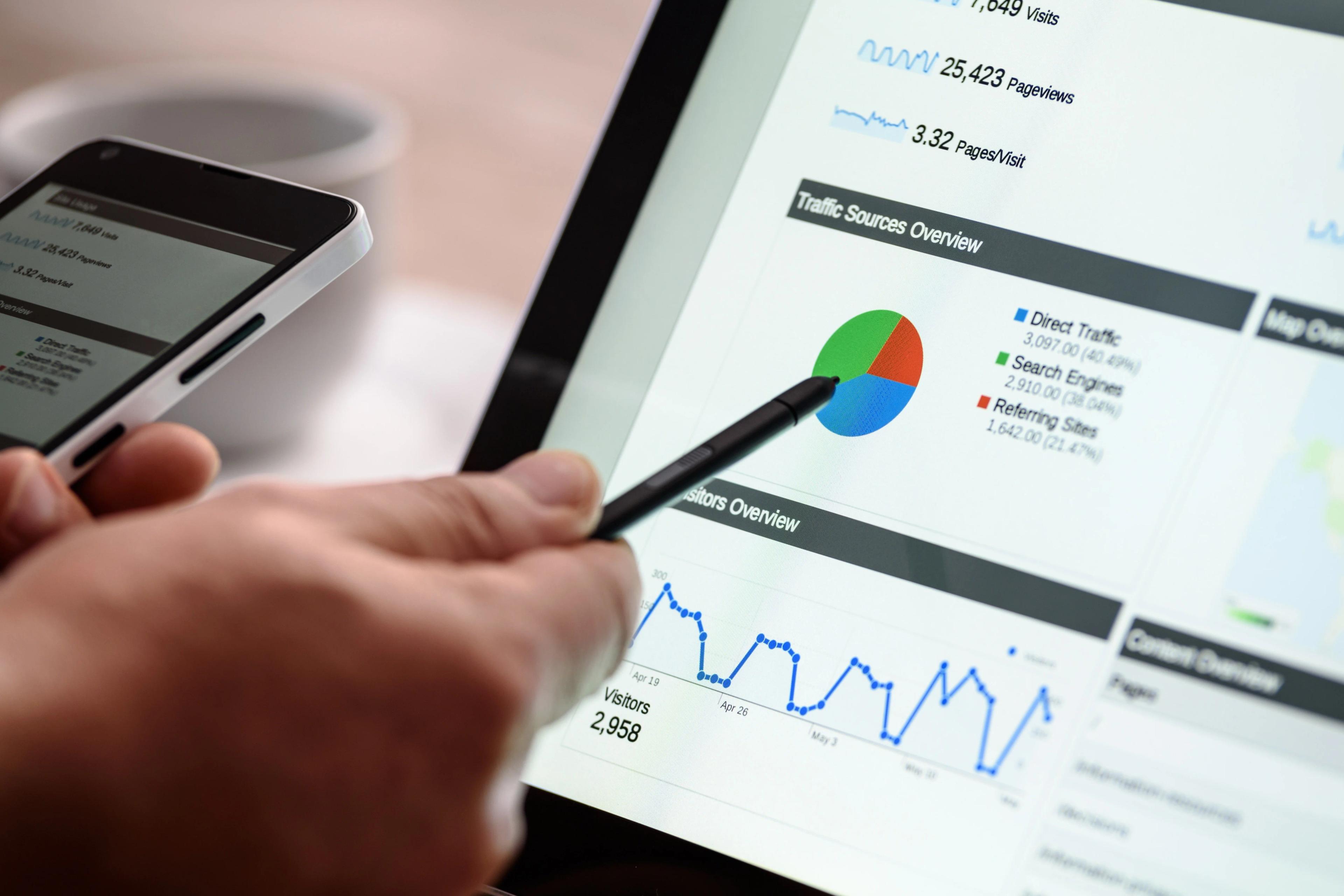 Improved SEO